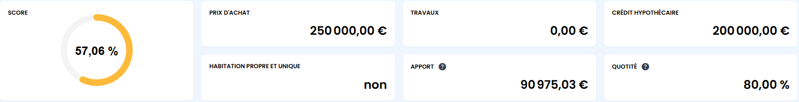 app-simulation-buy-kpis