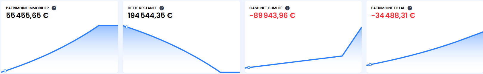 app-simulation-rentability-kpis-2